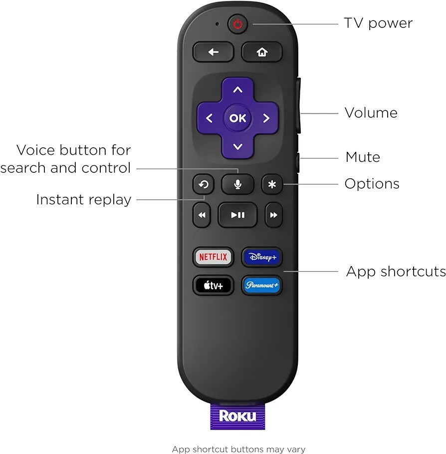 ROKU STREMING  STICK 4 K